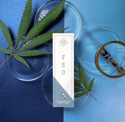 Buy Full Spectrum Oil 1:1 THC/CBD EU