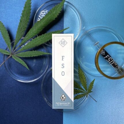 Buy Full Spectrum Oil 1:1 THC/CBD EU