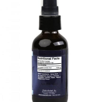 Peppermint CBD Hemp Oil Drops